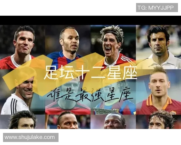 十二星座男足球明星的魅力与个性分析揭秘